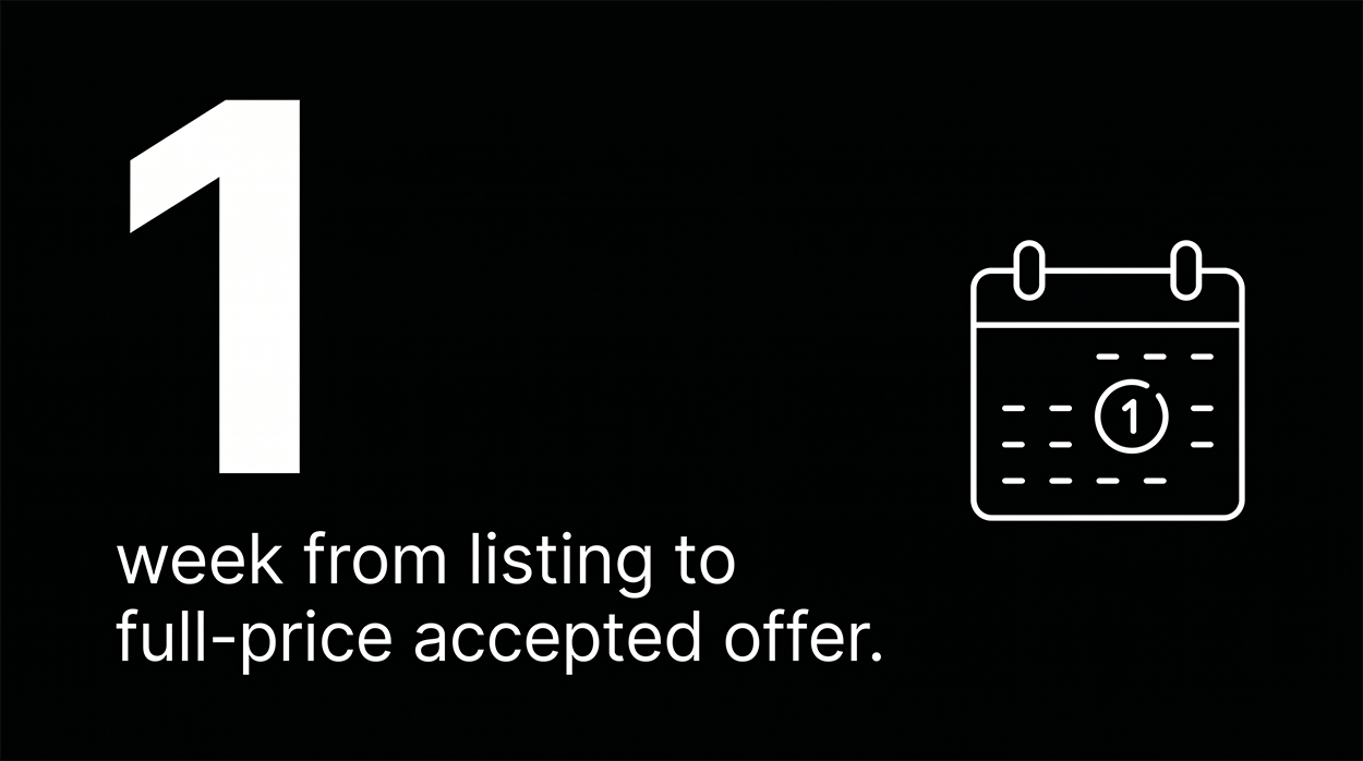 1 week launch to sale